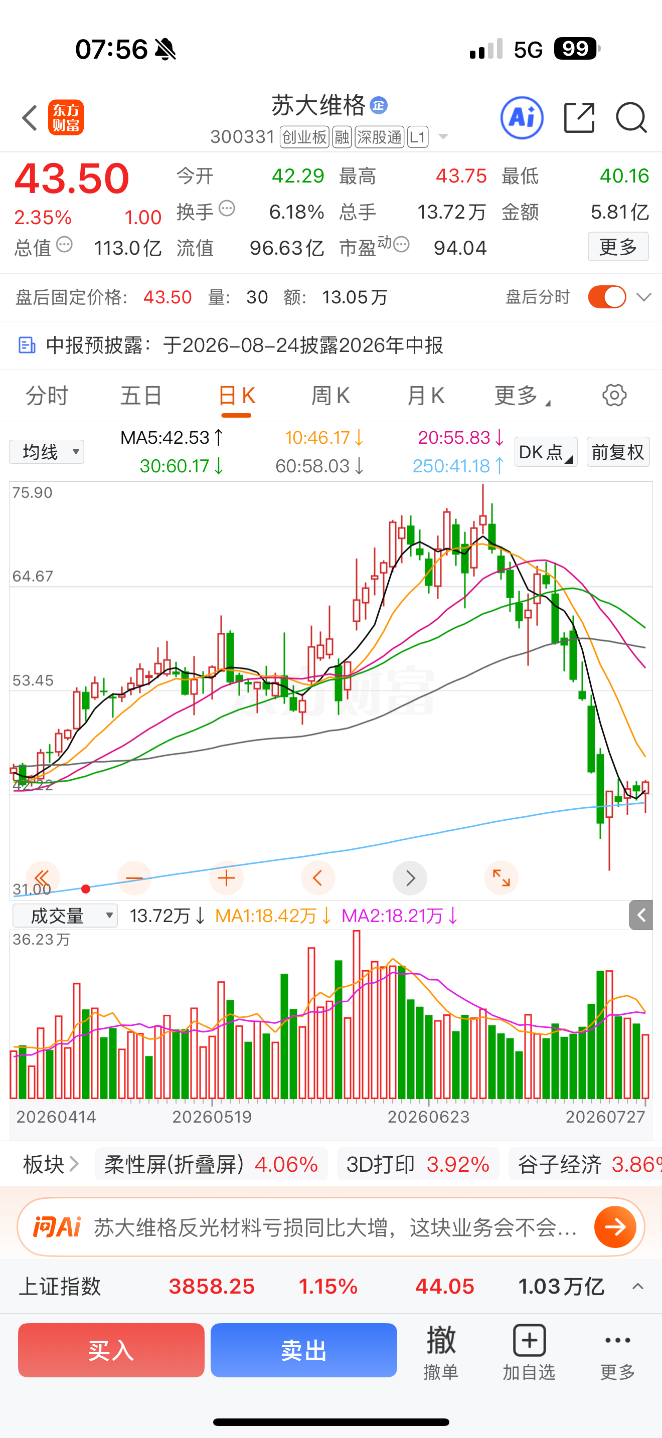 国产GK量产刷爆海外，$阿斯麦(AS­ML)$ 欧洲下跌停牌！叠加长鑫科技成功I