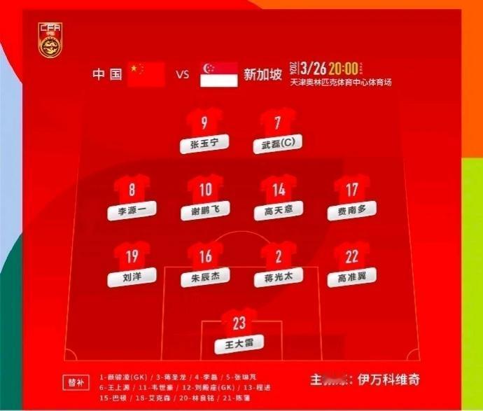 “吃一堑，长一智”，这次国足与新加坡的次回合，伊万科维奇又做了大调整。
颜骏凌被