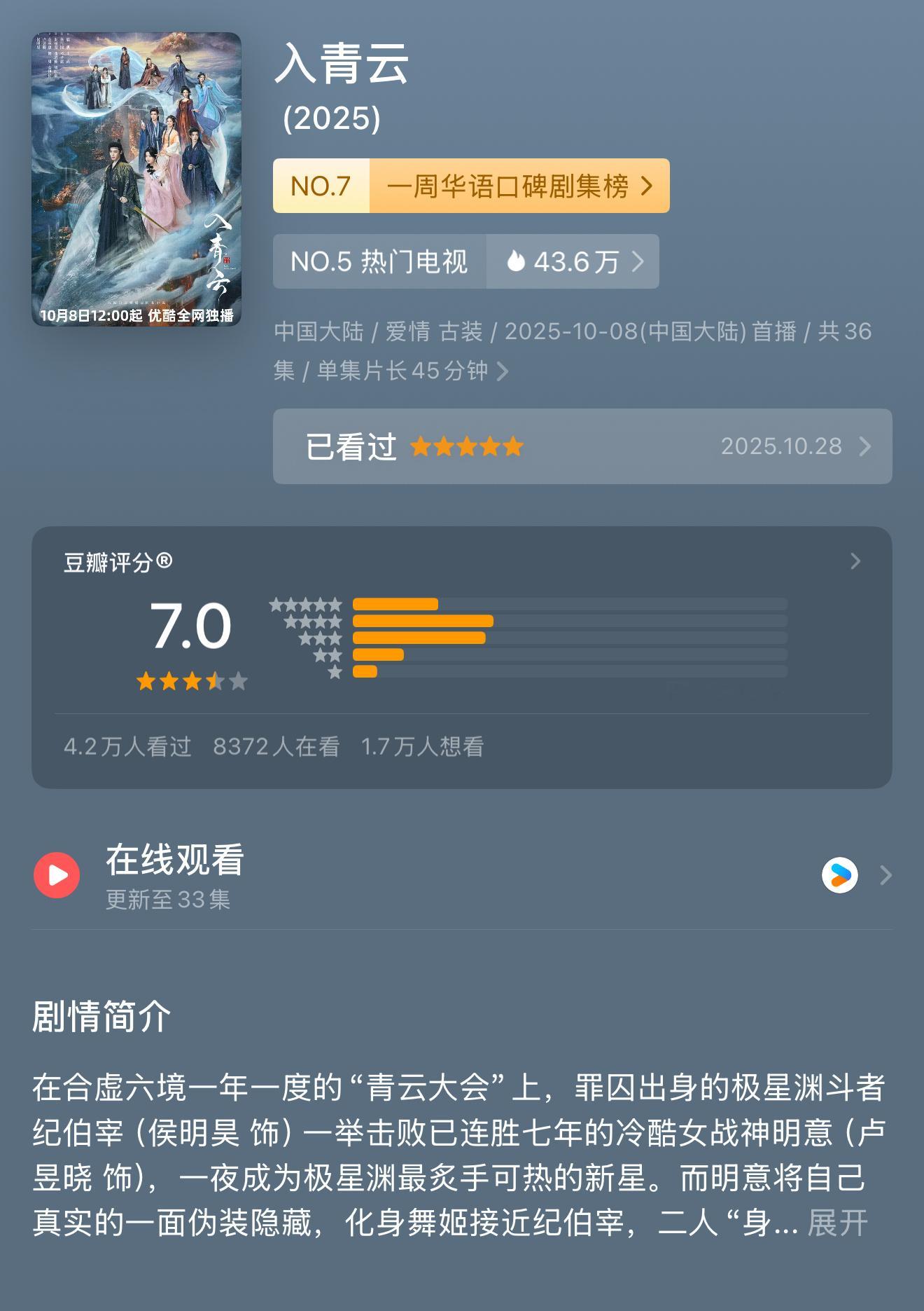 入青云剧如其名平步青云这个入青云值得！豆瓣开分7.0🫘 热播期轻松破万数次！侯