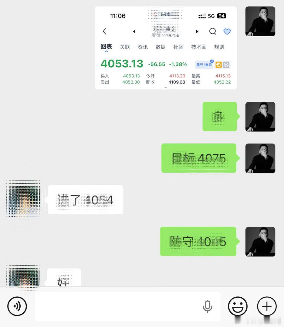 日内第二單：4054布局进场，4075到达目标位，4045做好风控区间，顺利拿下