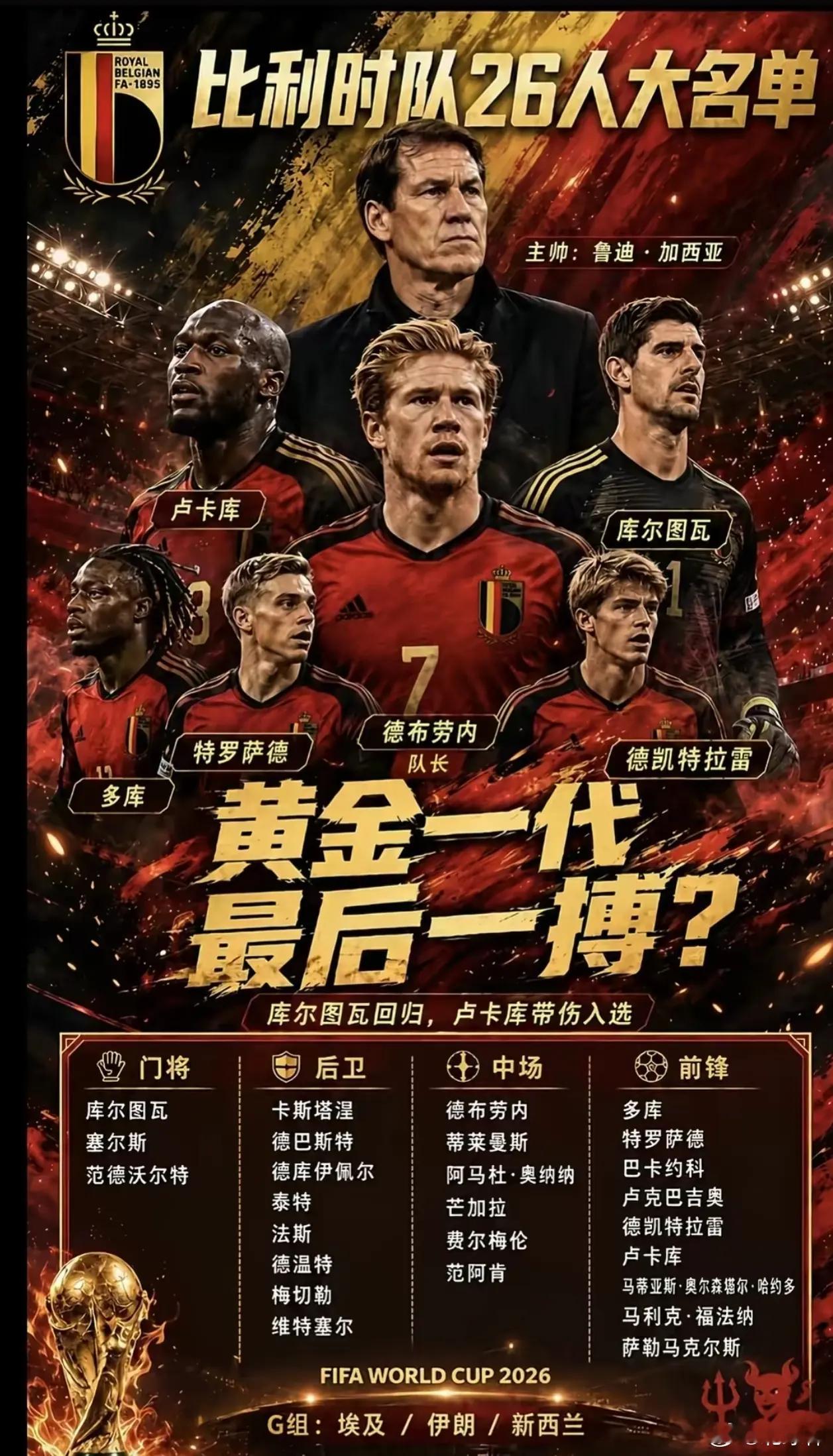 请选择你的世界杯主队世界杯足球队 