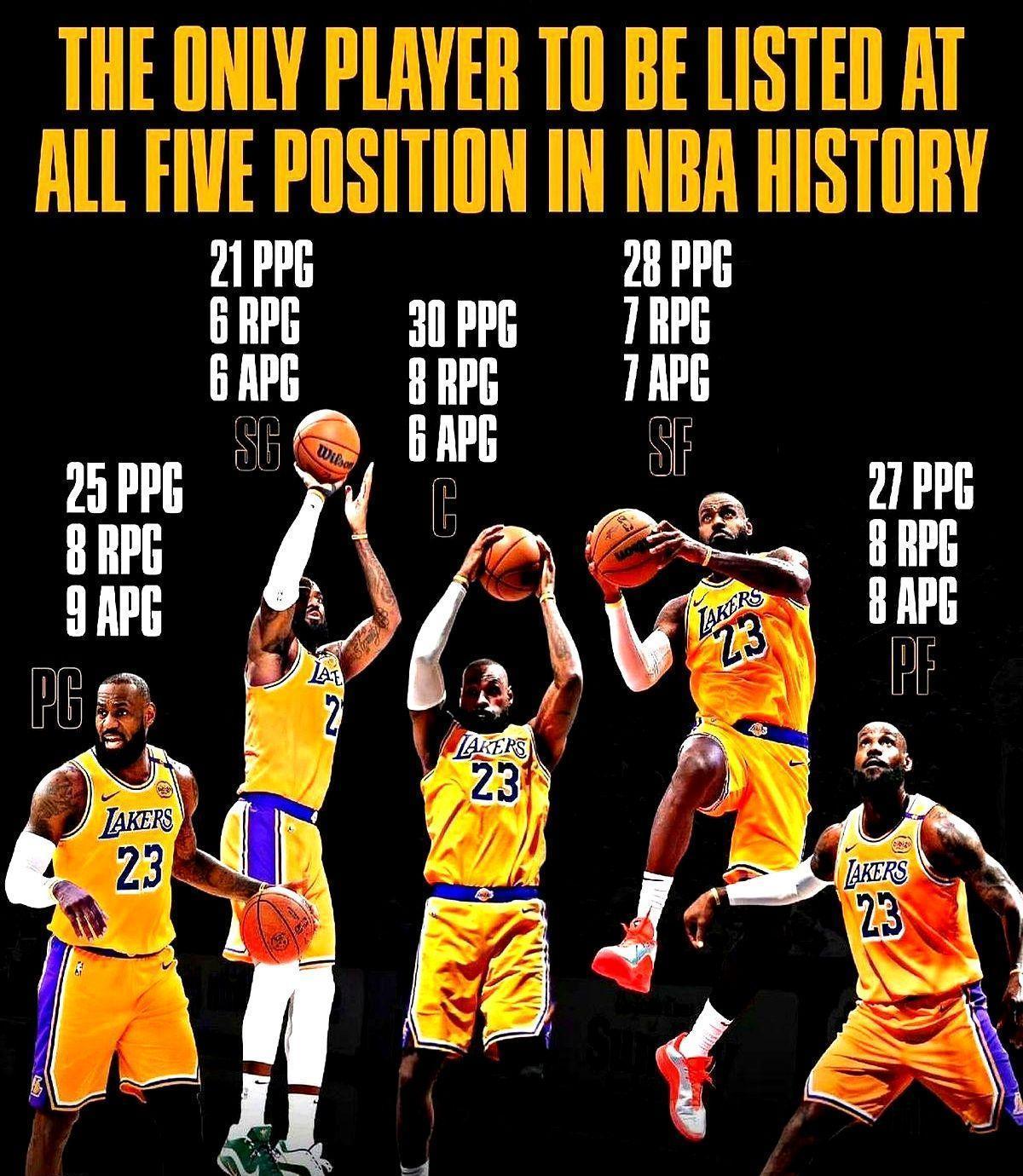 39岁，肌肉年龄29岁。
他每年花150万美元，对抗的不是对手，是时间。
美国队