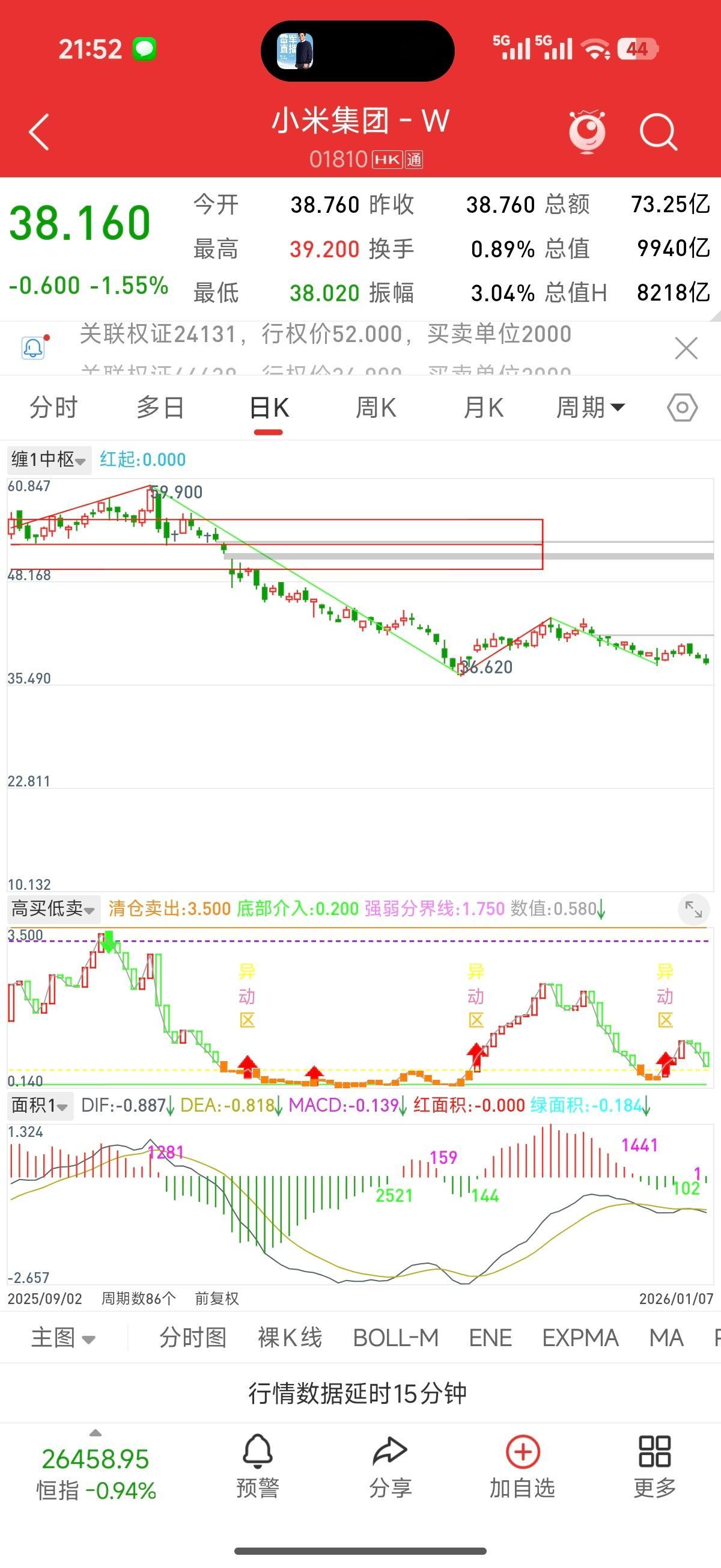 小米的底线是米粉和用户 这次kol事件告一段路，苍蝇吃了吐了就行，只要没嚼，问题
