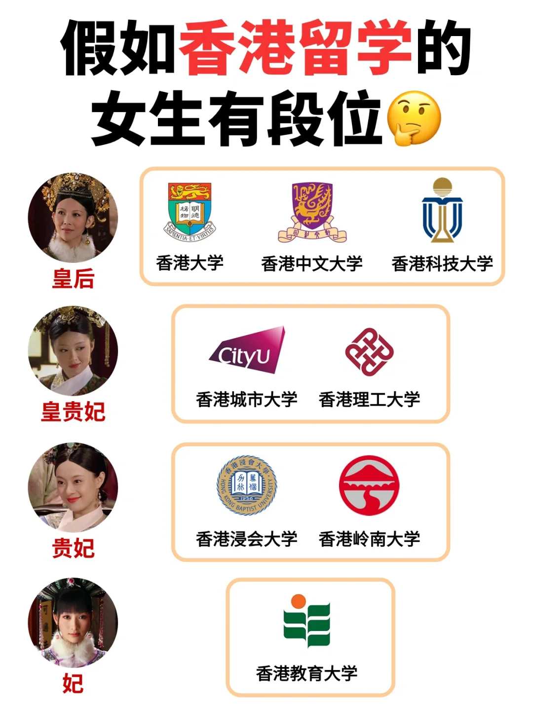 一分钟带你了解香港留学优秀女生段位榜‼️