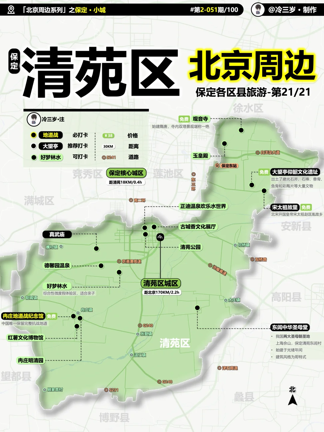 清苑区旅游攻略。终于，24个区县都写完了！