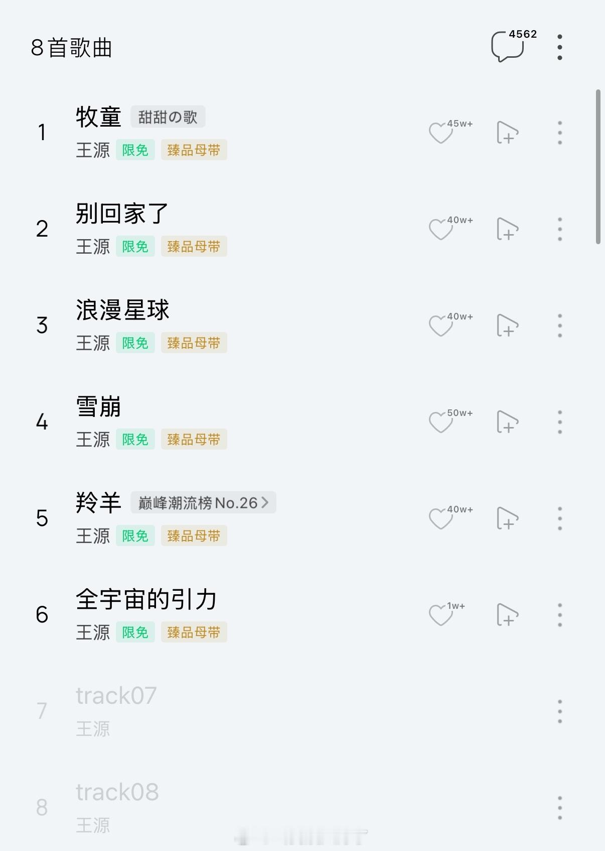 王源今年专辑已经解锁了6首歌，前几天发的《羚羊》感觉评价还不错，今天这首《全宇宙