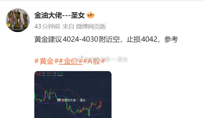 黄金现价4020，在4024南下的可以先出拿个开门红，中午先去用餐，下午在做黄金