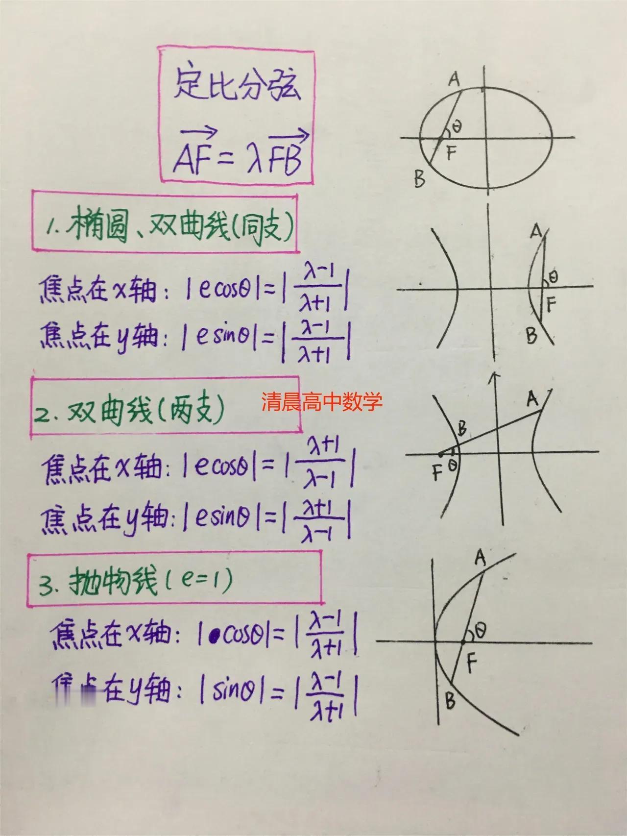 圆锥曲线定比分弦