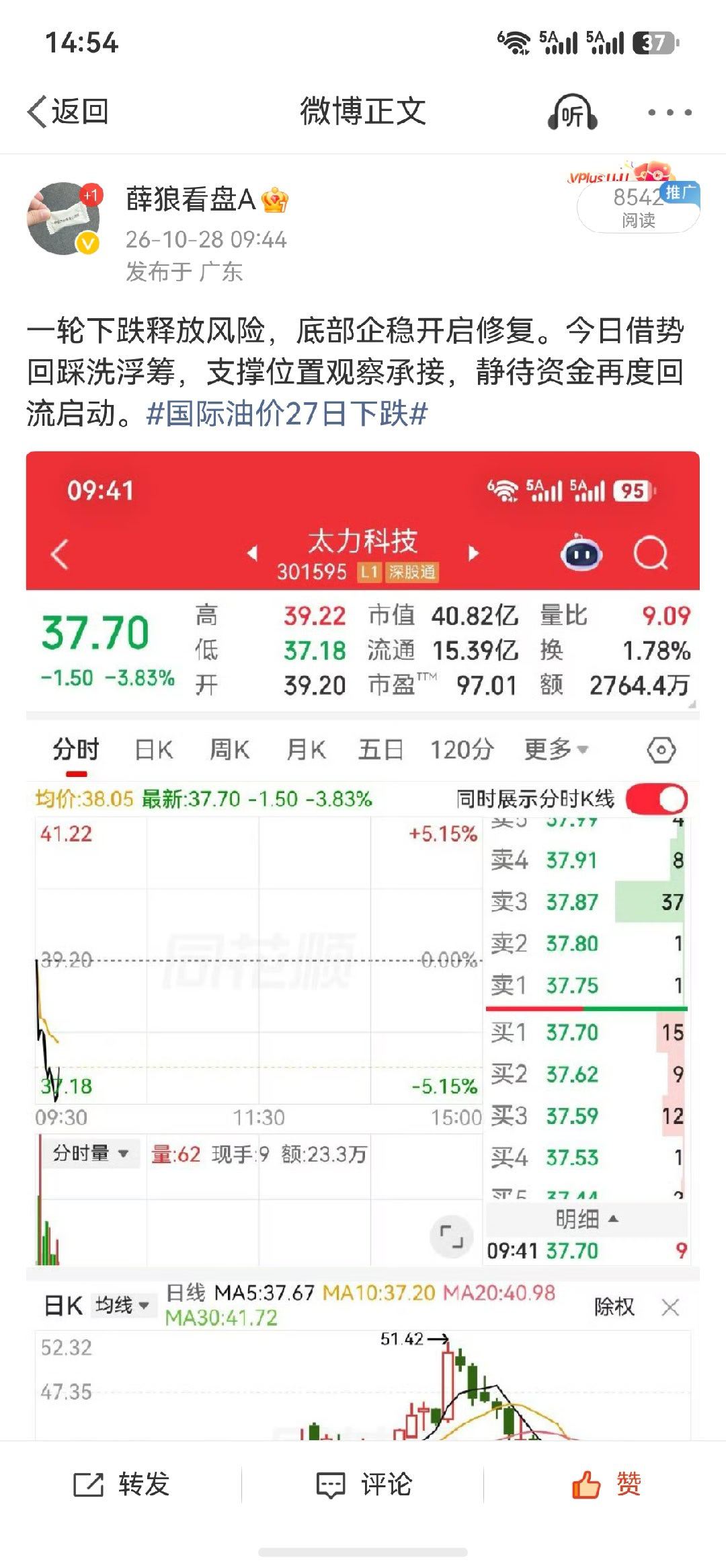 今日入局两票：太力科技、上海洗霸。一只是洗盘结束迎来反攻，一只是底部蛰伏蓄势，静