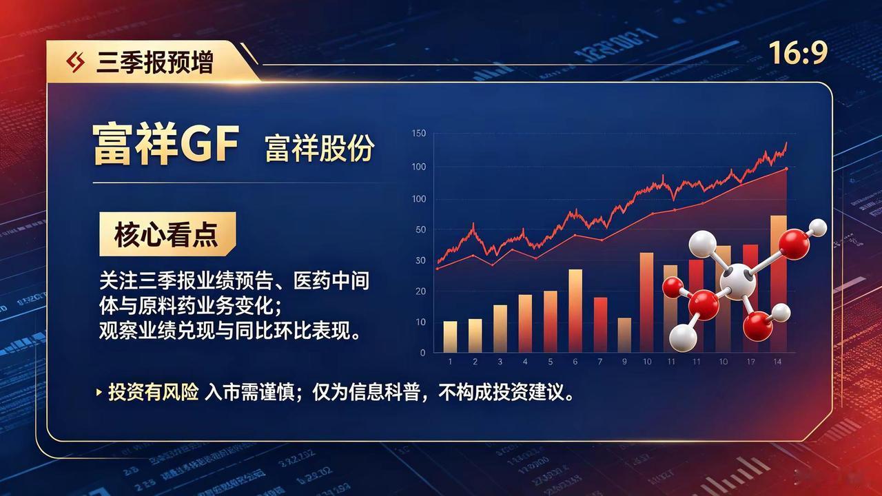 明日关注三季报预增。