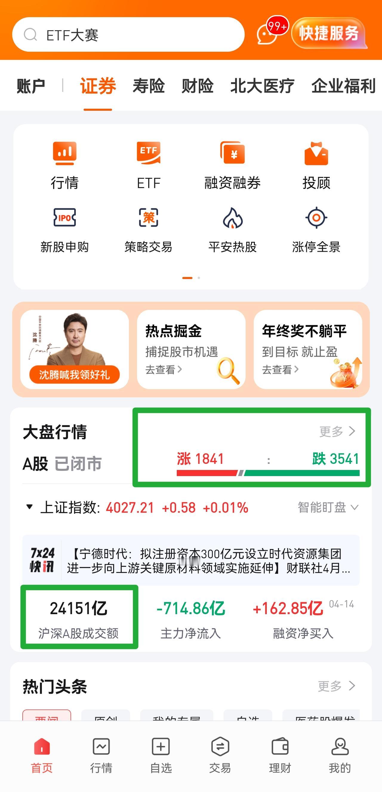 明天，你是看涨，还是看跌？

今天，沪深A股成交额超过2.4万亿，有1841家涨