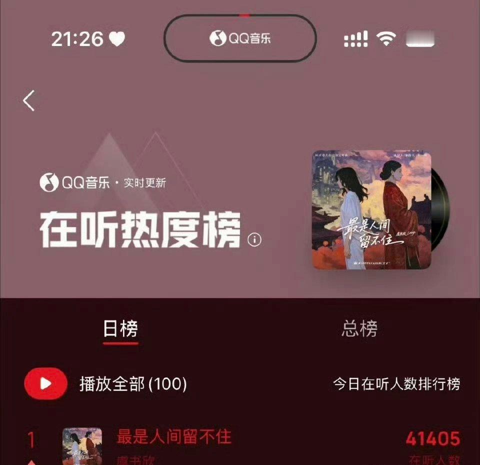 虞书欣新歌26分钟登顶平台日榜Top1