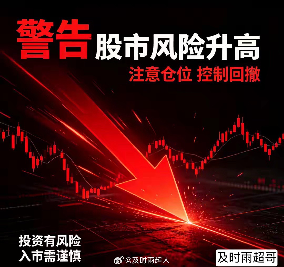最佳买点：月线金叉+周线回踩+日线回踩三个条件少一个都不买兄弟，你是不是经常遇到