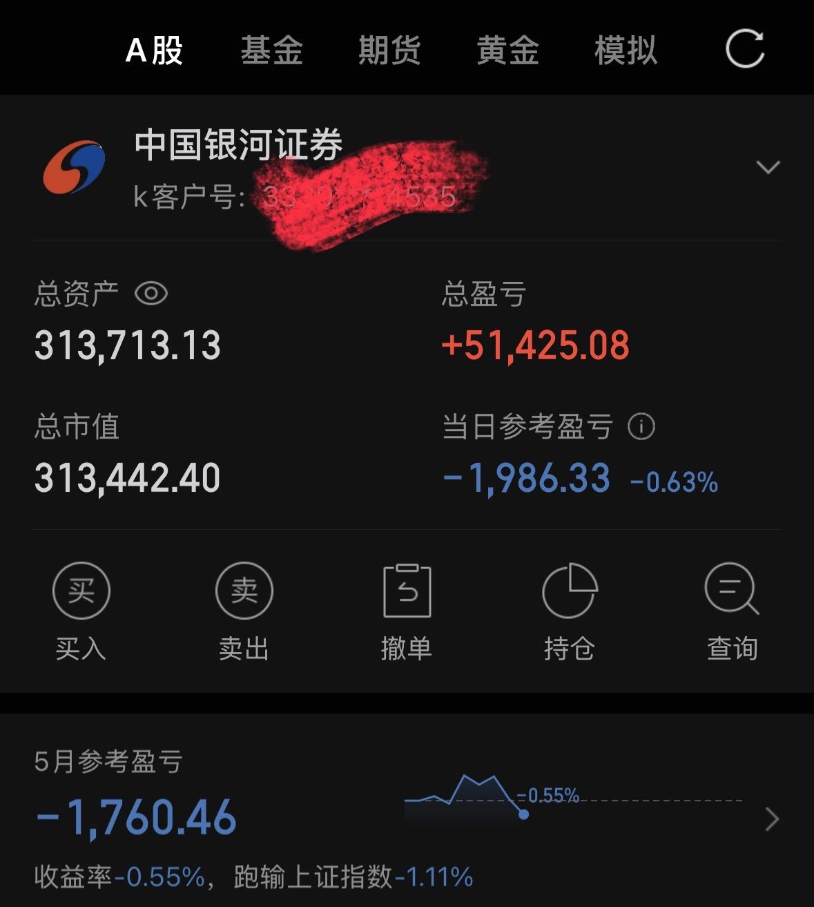 调整得酣畅淋漓，痛快！你们慌了吗？我是准备加点儿仓了。