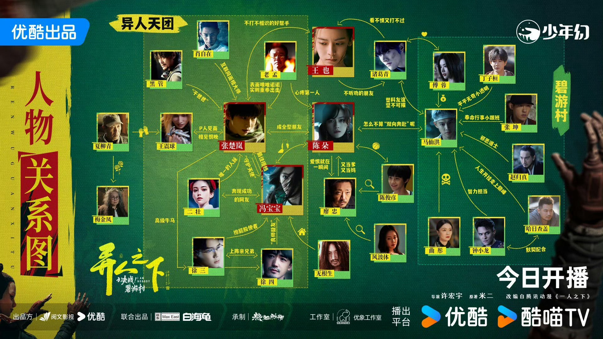 王传君齐溪出演异人之下2 异人之下2好看！哇塞，哇塞，异人之下2还有什么惊喜是我