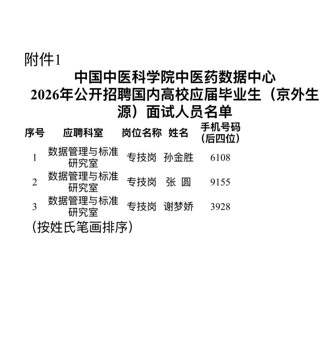 【北京】中国中医科学院中医药信息研究所数据中心公开招聘国内高校应届毕业生（京外生