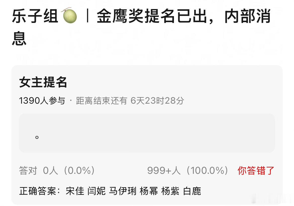 网传金鹰奖最佳女主提名：宋佳、闫妮、马伊琍、杨幂、杨紫、白鹿～