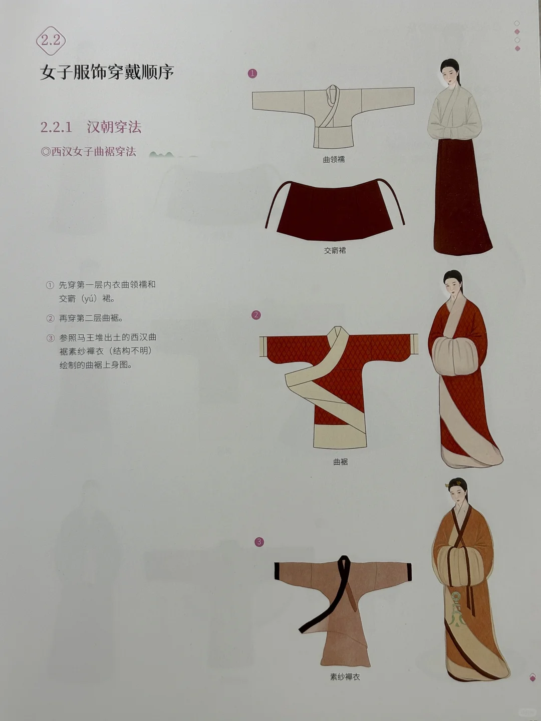 学会汉服穿搭👘，一周不重样‼️