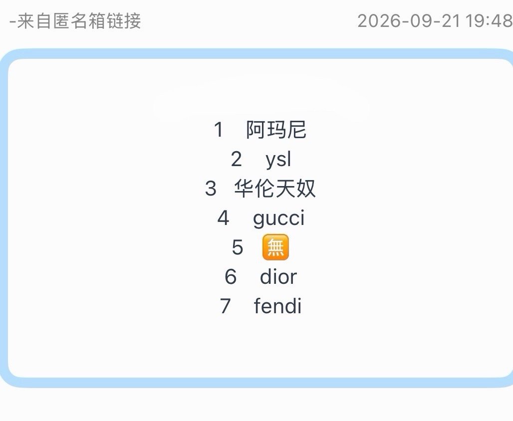 投：目前看个奢上身情况……大家怎么看？？ ​​​