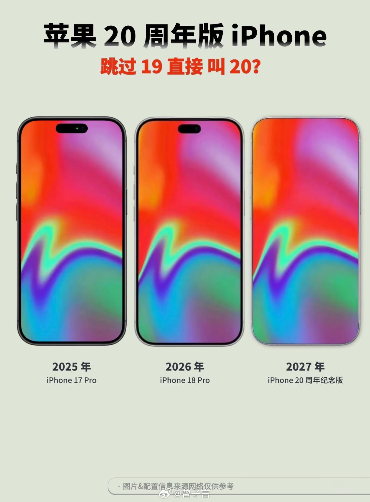 隔代预热，又是史诗升级！多么熟悉的配方，建议当个乐呵看 iOS28史诗级升级