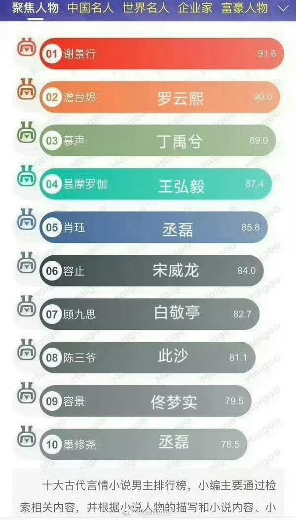 将门毒后将门毒后也是女主有前夫被害死重生，希望编剧吸取教训不要乱改，把女主的惨和