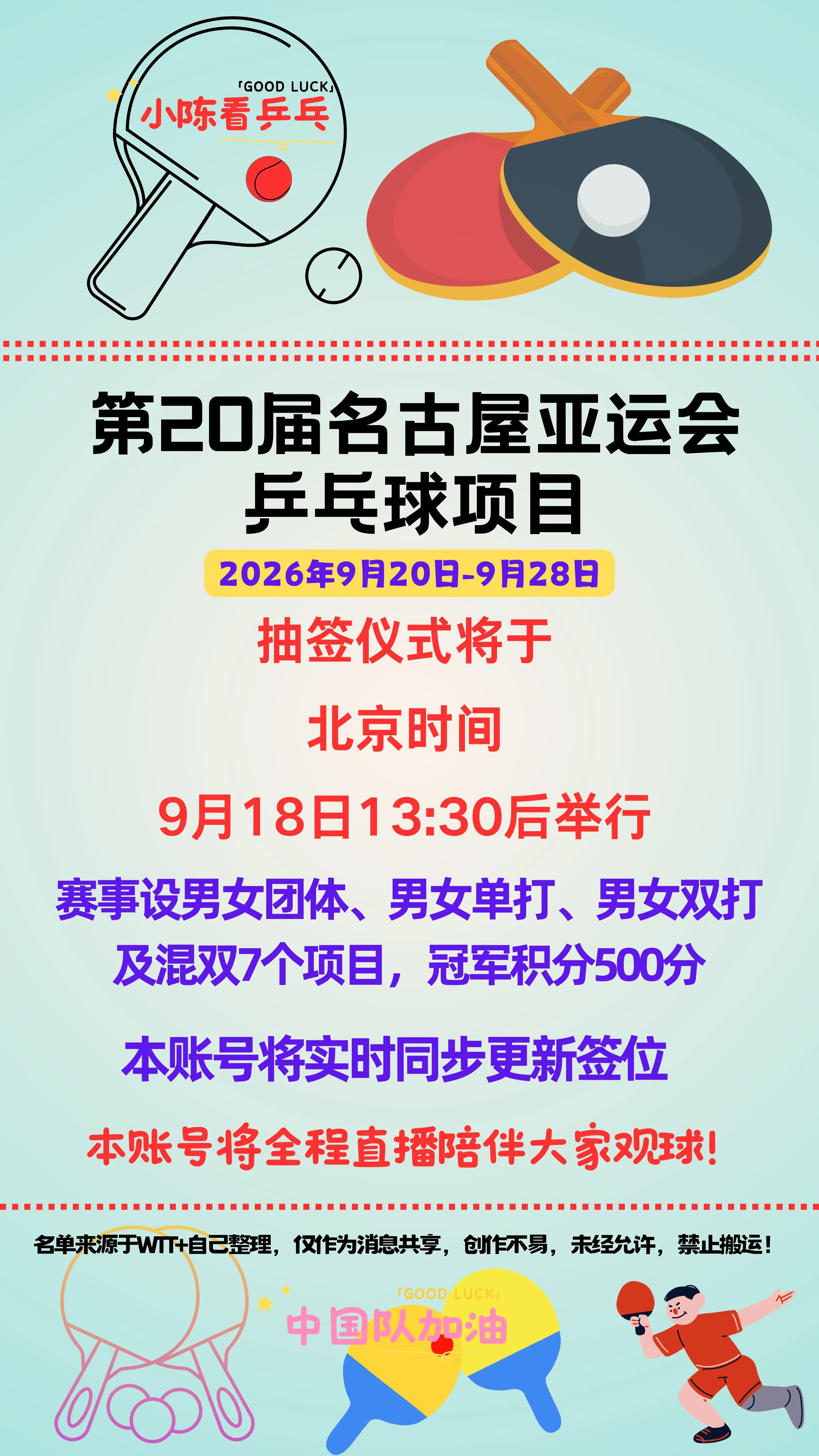第20届名古屋亚运会乒乓球项目抽签仪式。第20届名古屋亚运会乒乓球项目...