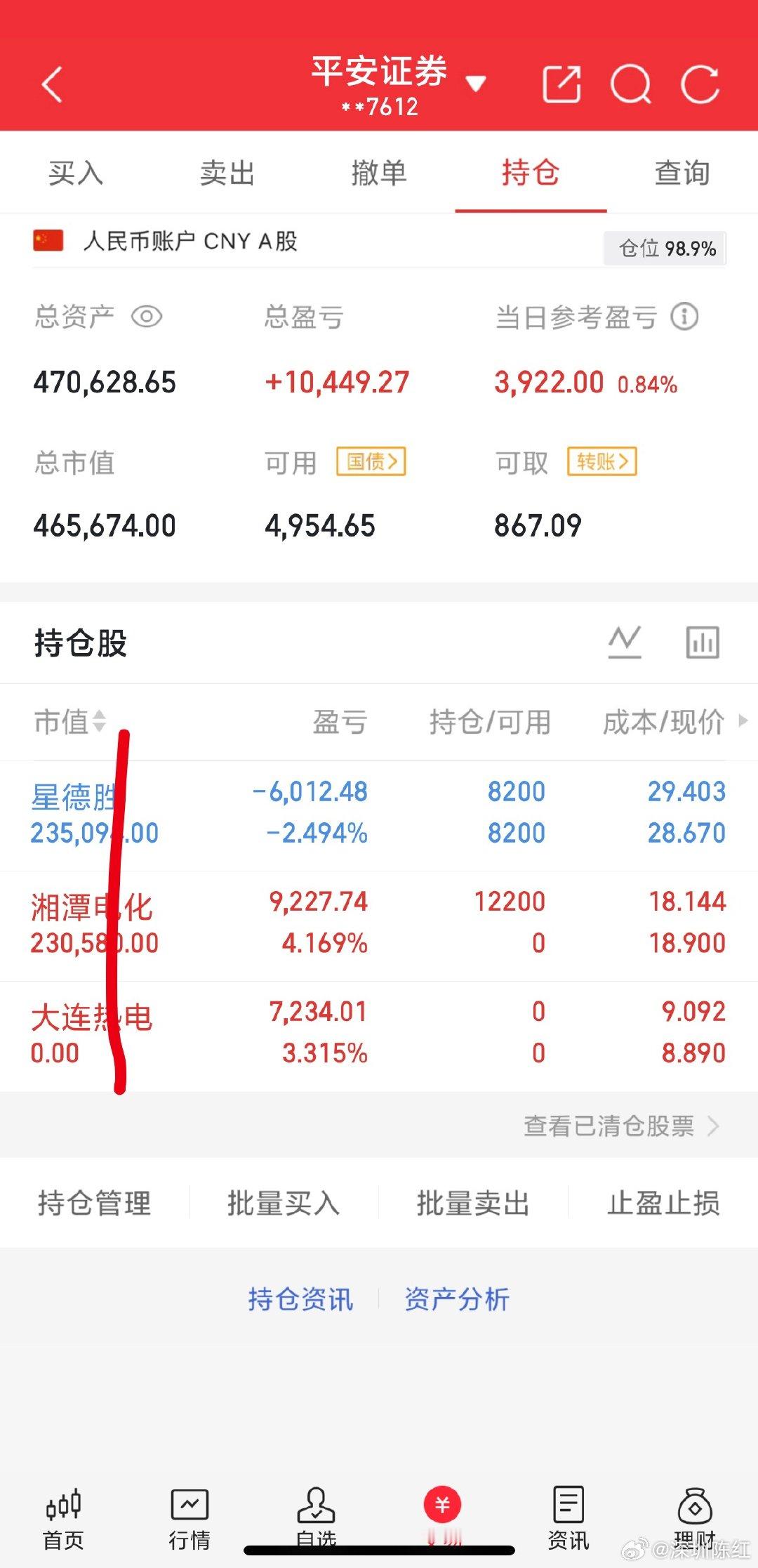炒股养家记｜今日操作每日实盘记录，用行动证明实力！股市如战场，实战见真章。我会坚