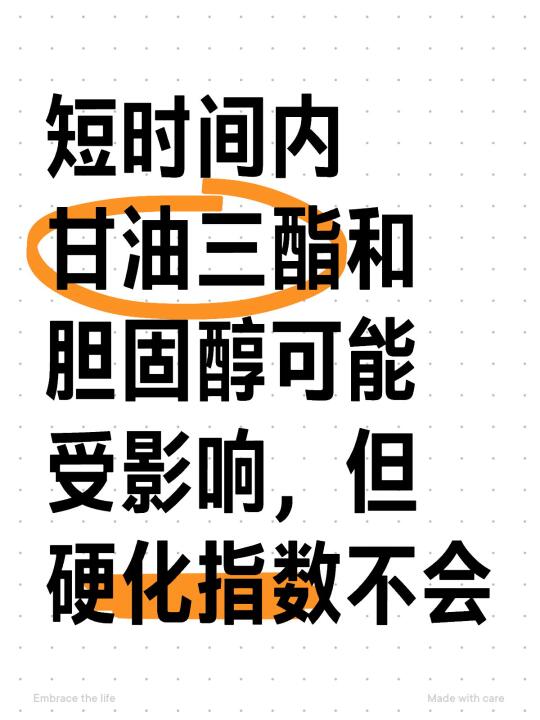 硬化指数看的是高低密度的比例，短期较稳定