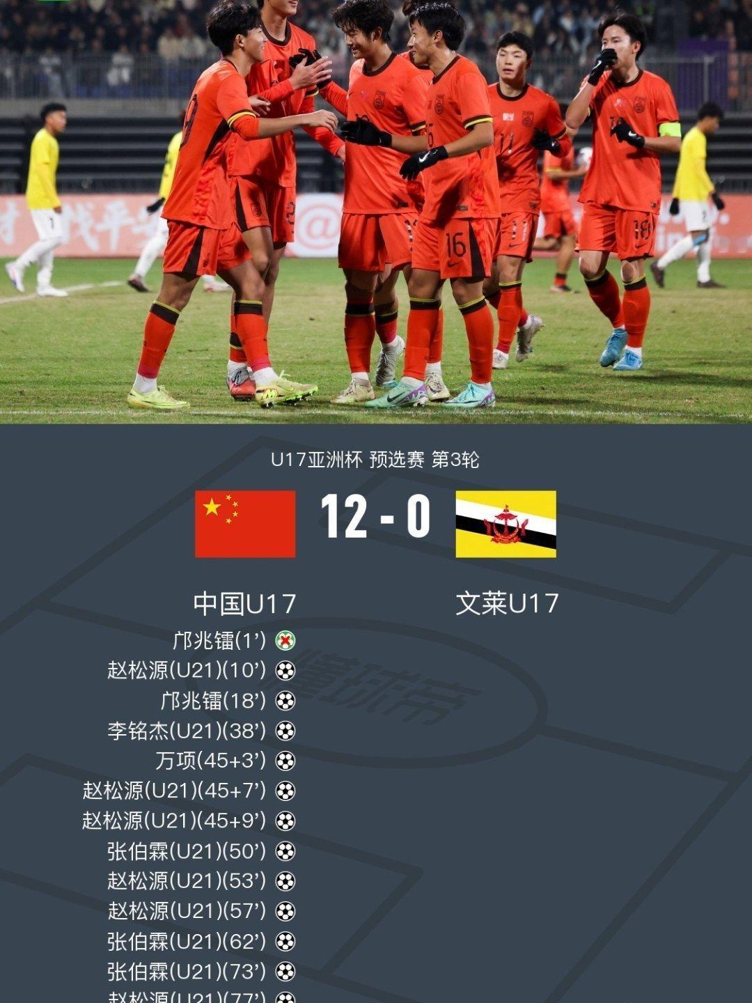 连场两位数！U17国足12-0文莱U17，赵松源六球，张伯霖戴帽国足中超 北京时