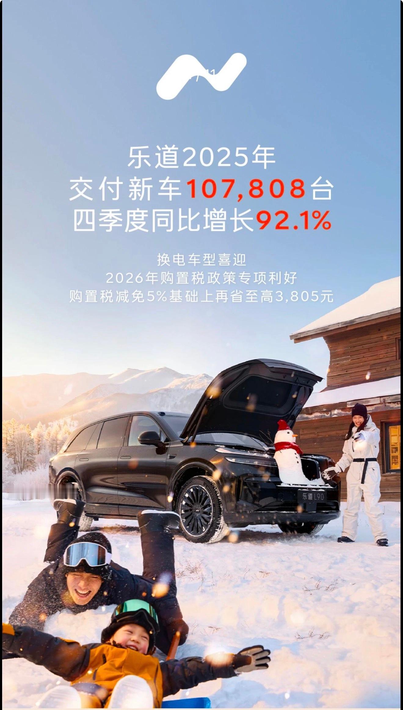 乐道在2025年的表现出乎意料。发布才一年多，全年交付就冲破了10万台大关！四季