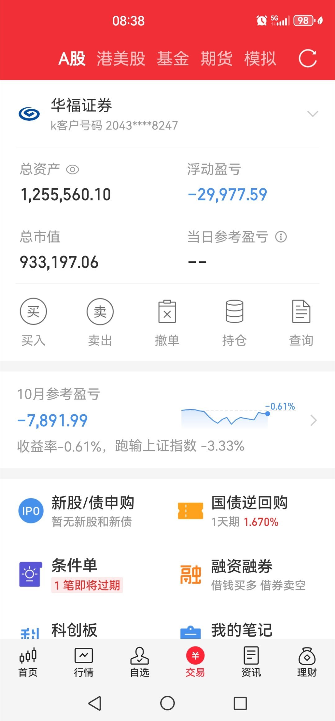 你们要看，我就给你们看吧，股票亏了四万多，基金赚了三万多，总体还是亏一万多的！不