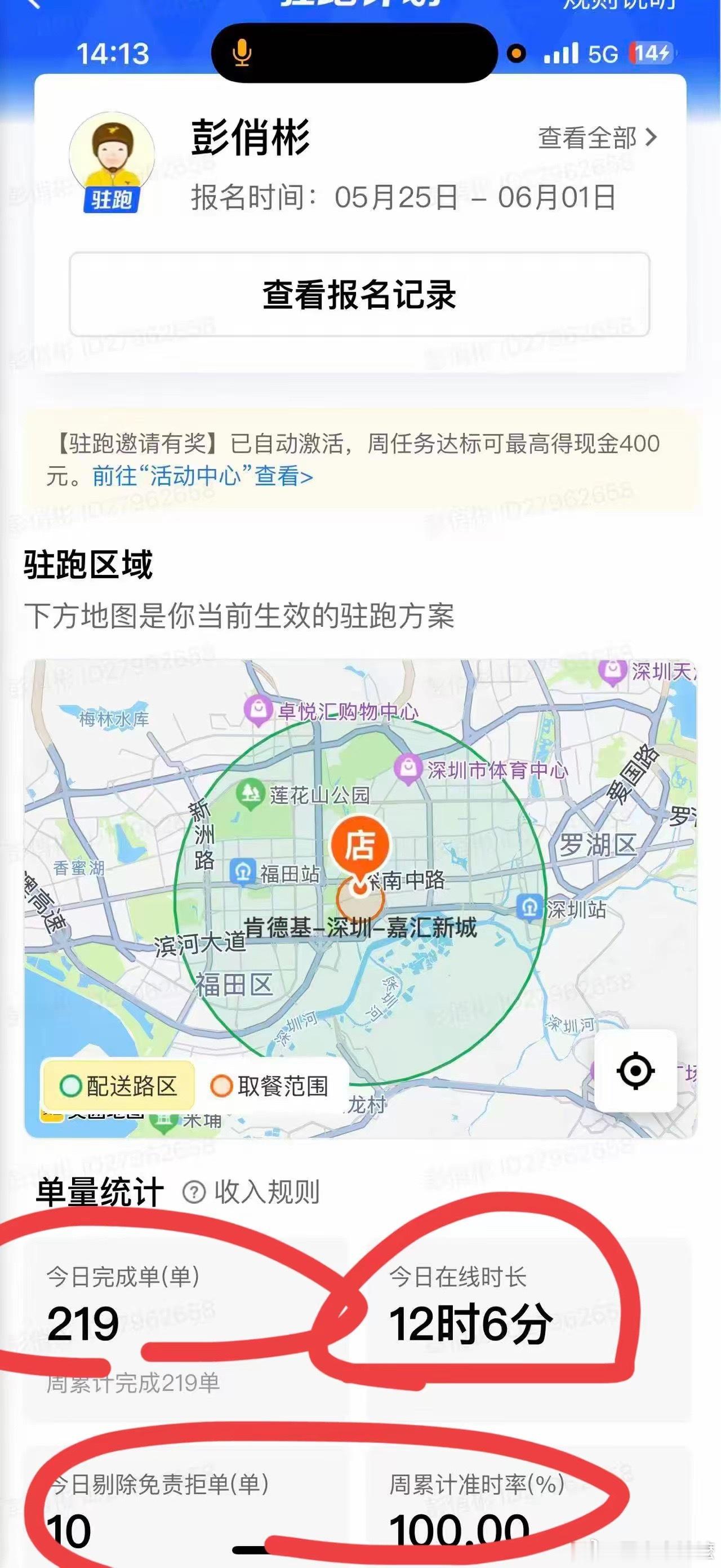 昨天，深圳外卖界发生了一件大事！！一位外卖骑手昨天晚上九点之前完成了219单！！