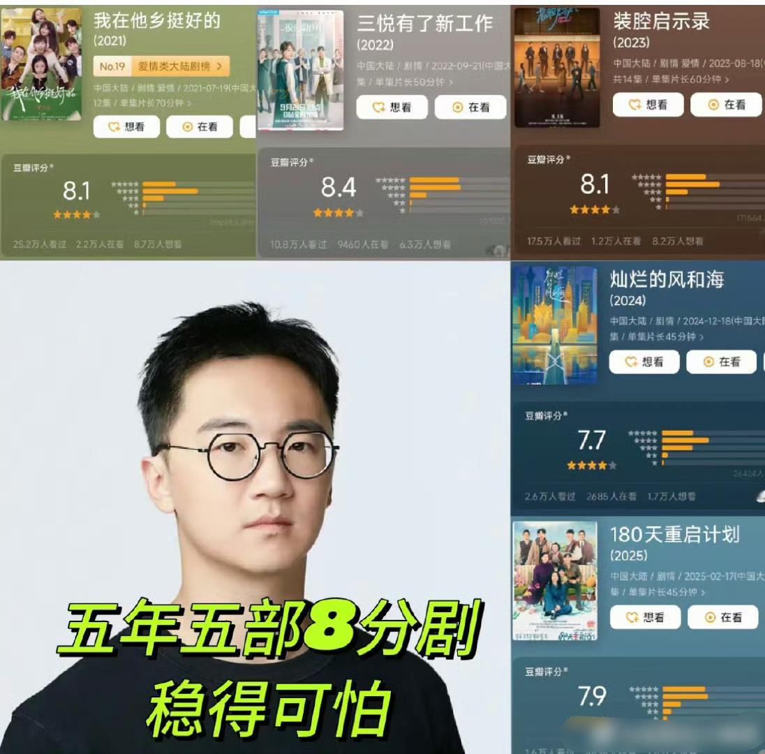还是找流量吧，光有口碑没人看，受众太小了 ​​​