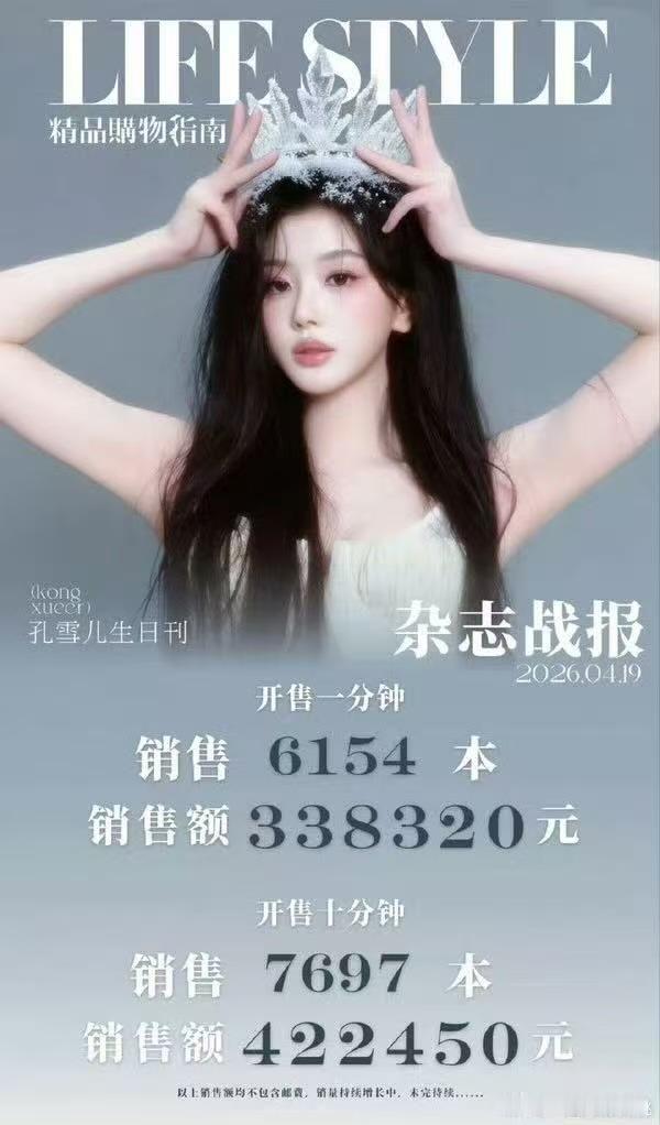 孔雪儿杂志销量孔雪儿杂志销售额孔雪儿杂志销售额，不错不错，