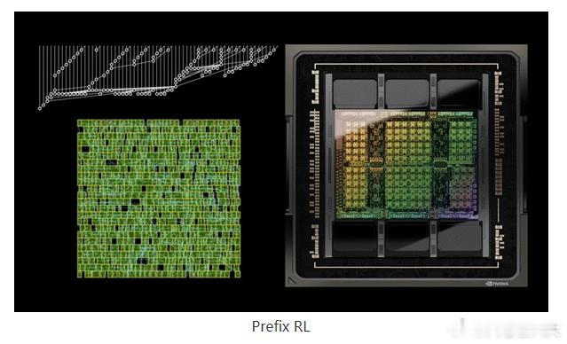 尽管黄仁勋一再否认AI会导致大批白领精英失业，但英伟达公司的其他发言人似乎并没有