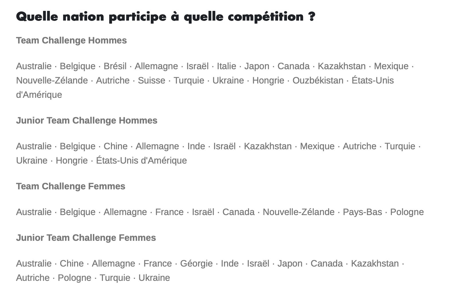 DTB挑战赛报名名单（3.19-3.22）瓜和去年一样报了青年男女项目 