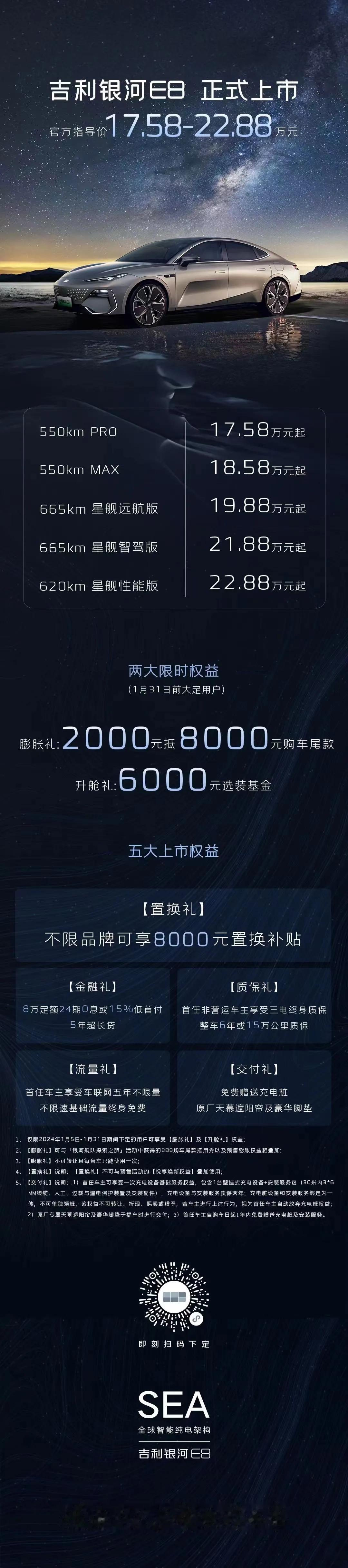 #吉利银河E8上市#
17.58万元起！

小米汽车怎么定价？

#孙燕姿妹妹发