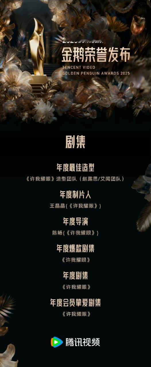 娱乐许我耀眼获奖六个许我耀眼拿了6个奖许我耀眼拿了6个奖，就这样牛！明天继续！ 