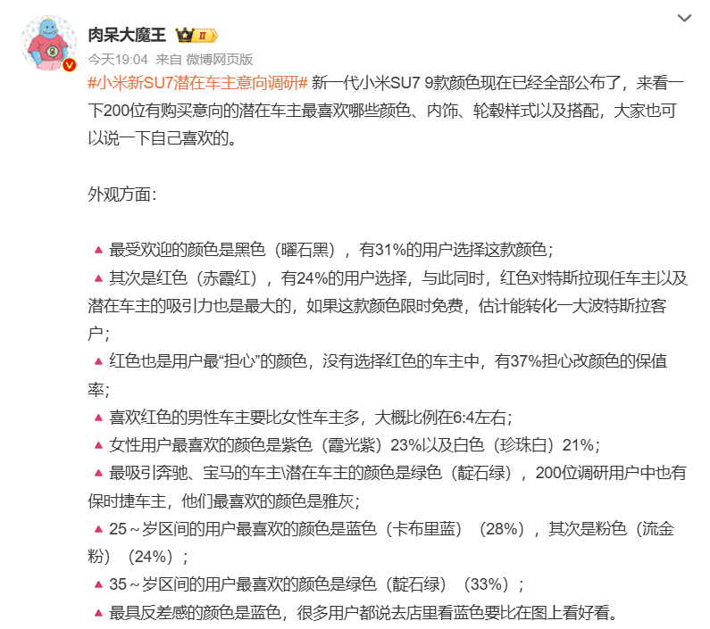 小米新SU7潜在车主意向调研 肉呆调研了200位意向车主，没想到今年最受欢迎的居
