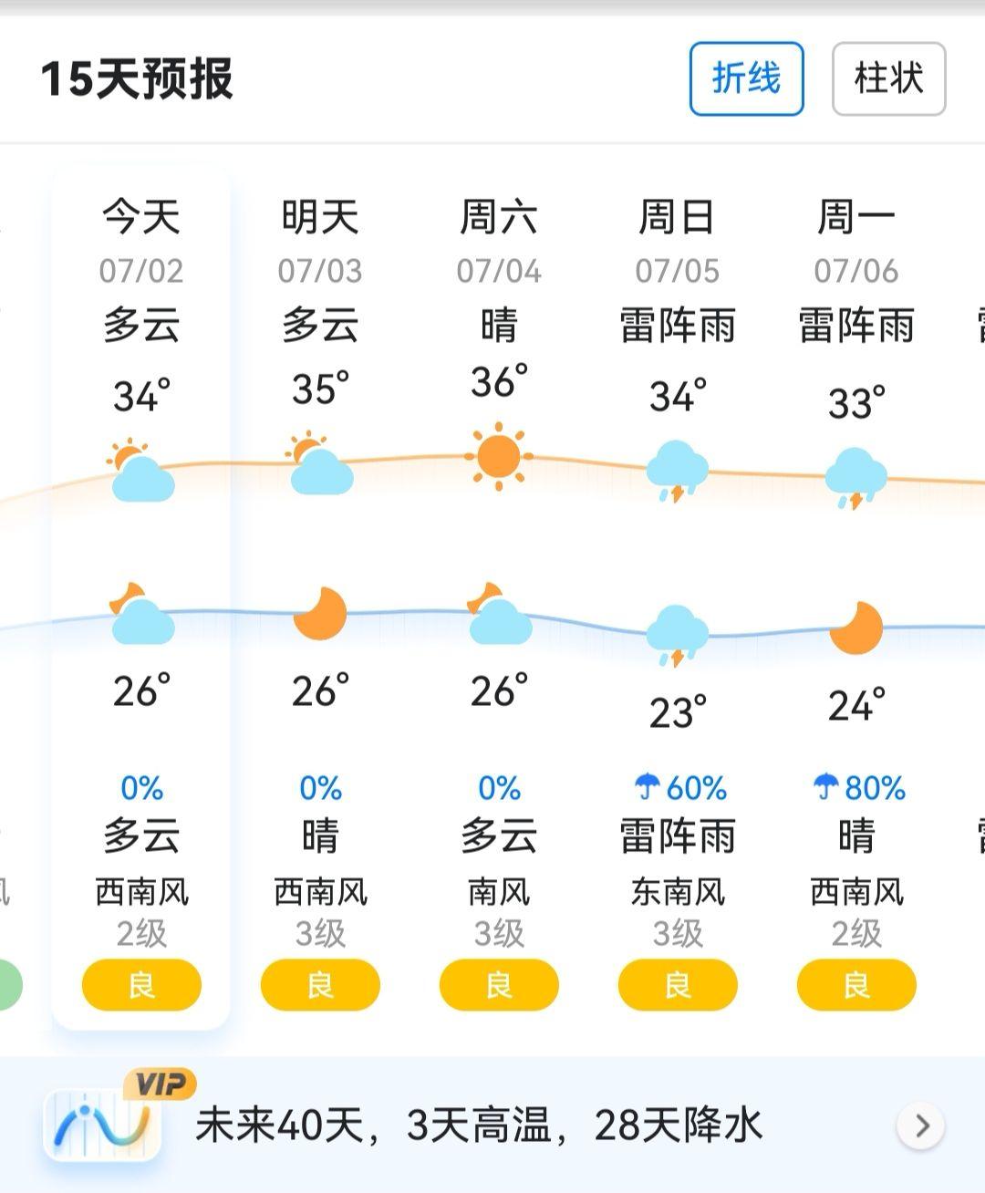 天气预报