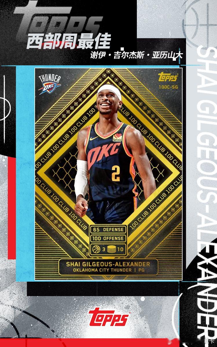 🕶️墨镜一戴，高雅人士执掌赛场，谁还不爱？🏀NBA周最佳来了！🌟SGA 与