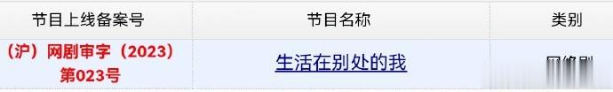 钟楚曦、刘学义、林雨申主演的《生活在别处的我》今日取得发行许可证。该剧改编自台剧