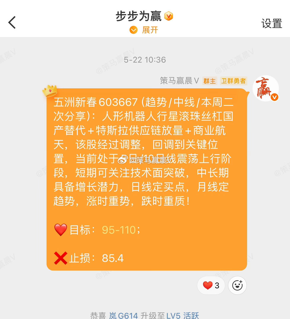 统一回复——“五洲新春” 连续两个交易日收出阴十字星，能看出场内多空力量处于平衡