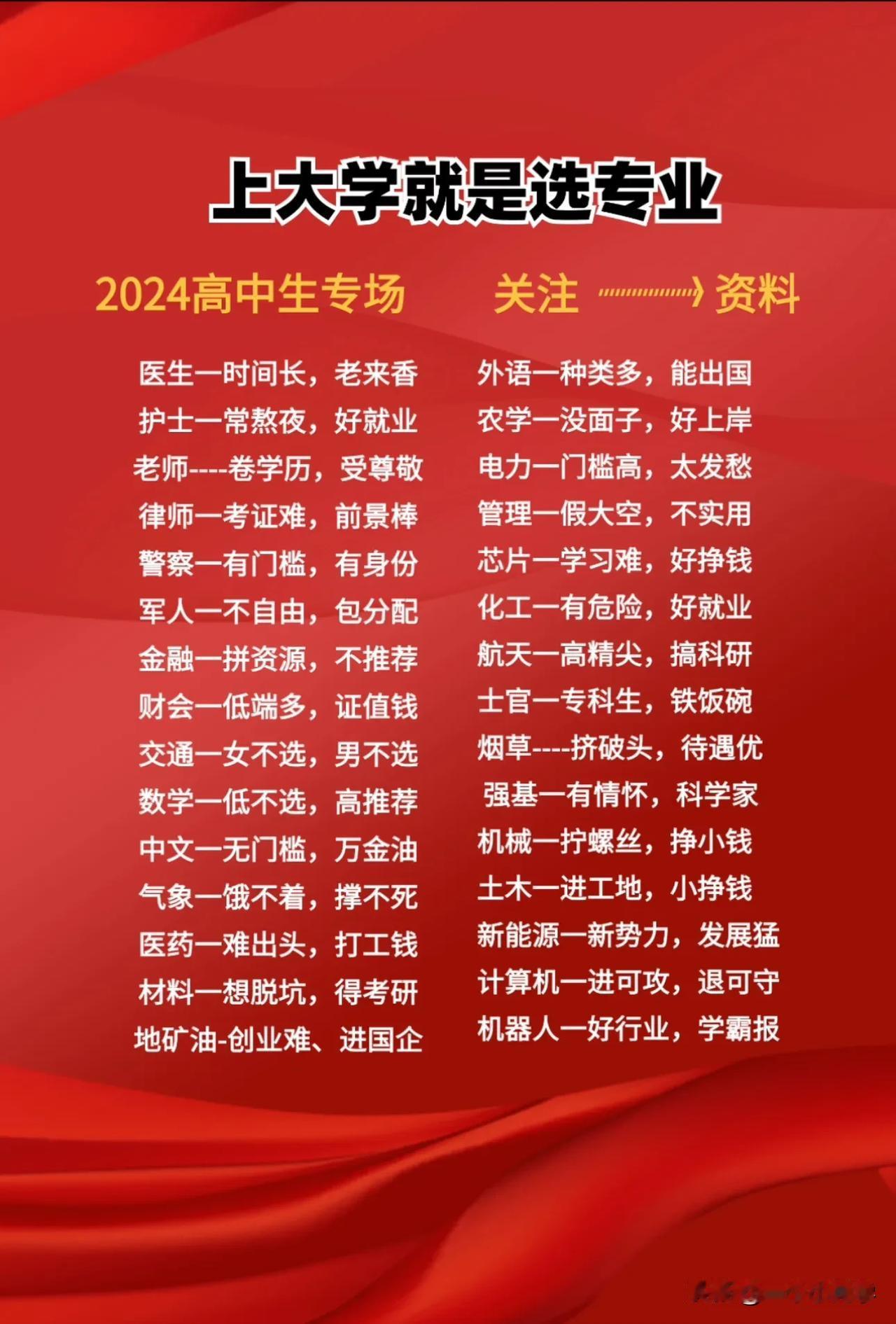 内蒙古提前批其次填报警校
虽然在内蒙古自治区招生的警校有很多，
中国人民公安大学