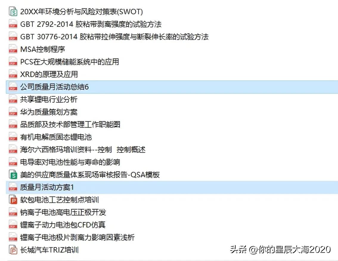 知识星球-新质能源智库第63季共上传了包含质量、六西格玛、管理体系锂电及材料、固