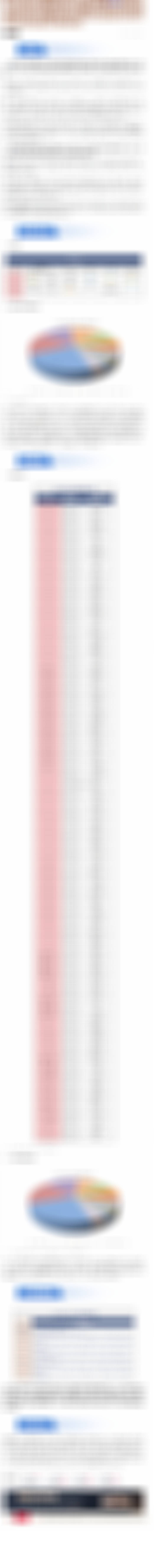 【早知道】2028年将实现载人首飞,「商业航天公司穿越者已预订首批20余位太空游