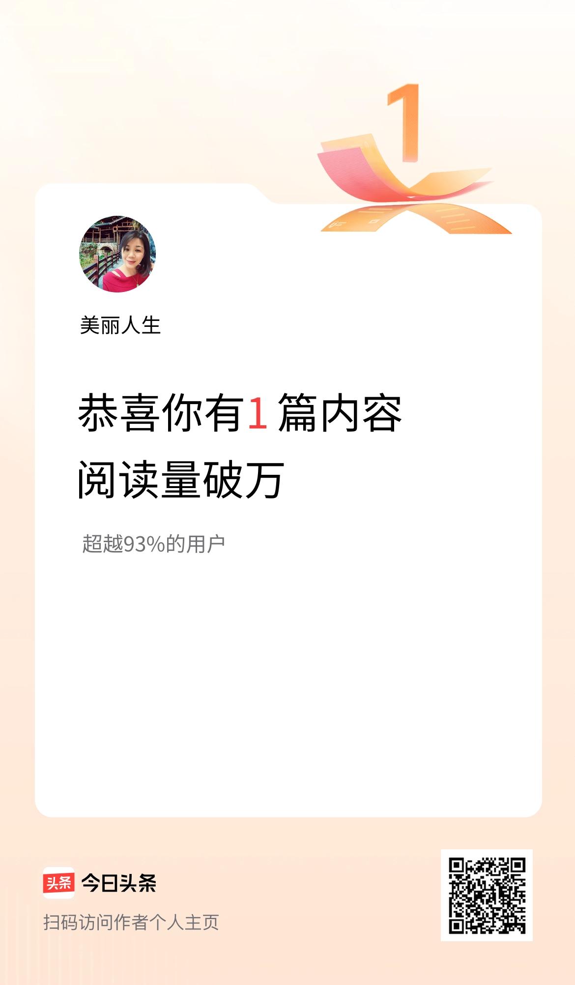 我在头条有1篇内容阅读破万了！
