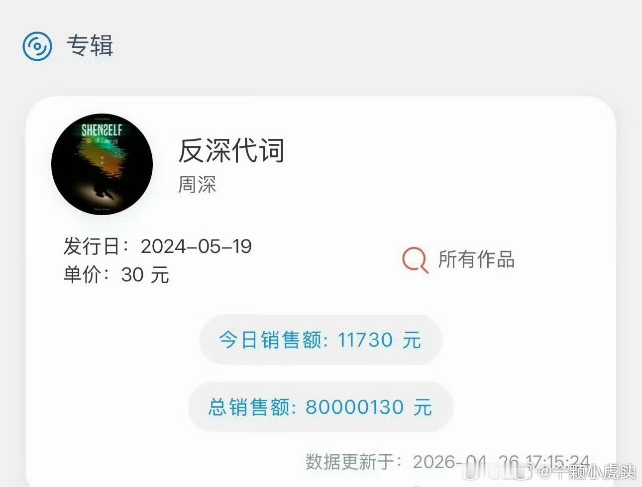 周深《反深代词》突破8000w，限购后销量第一，歌迷好能打👏实体专辑也即将发布