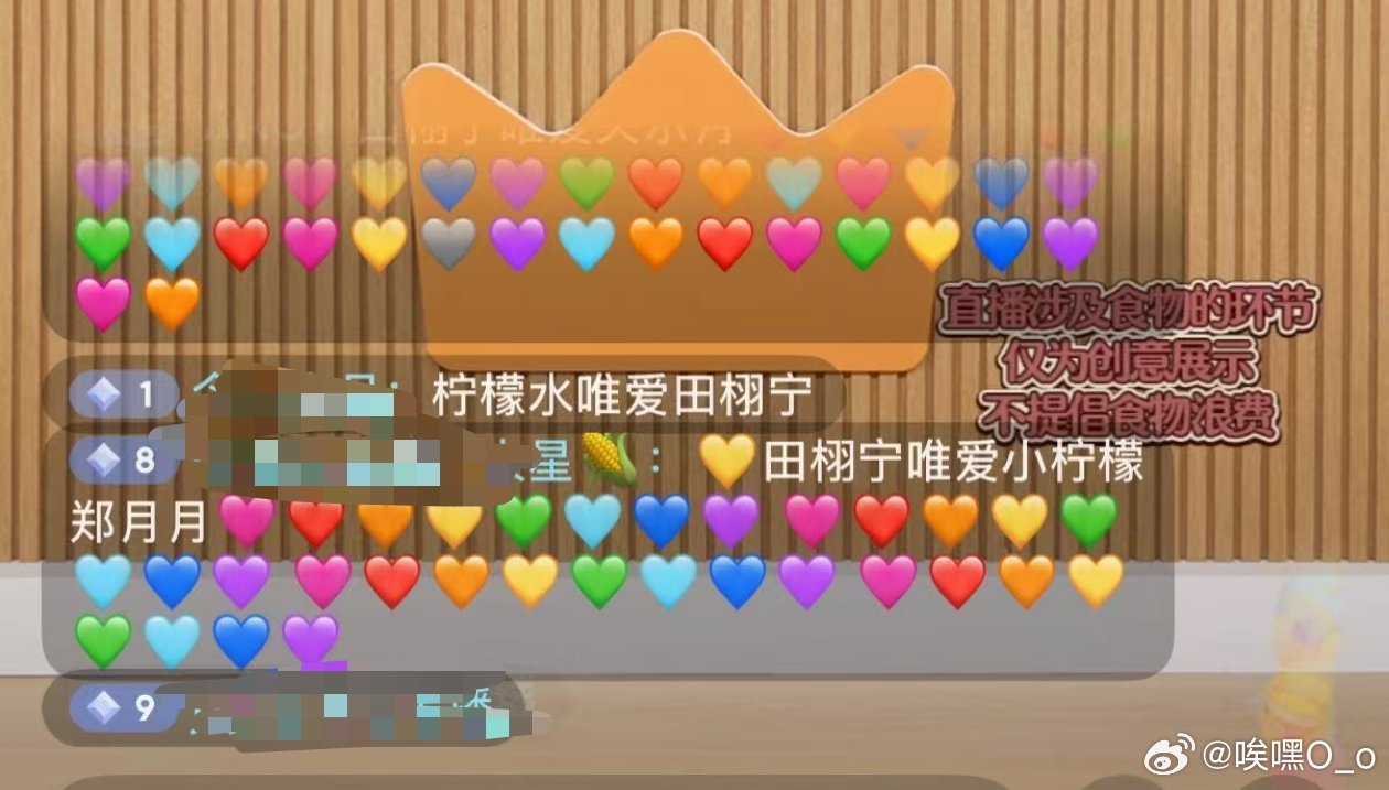 我肚子 