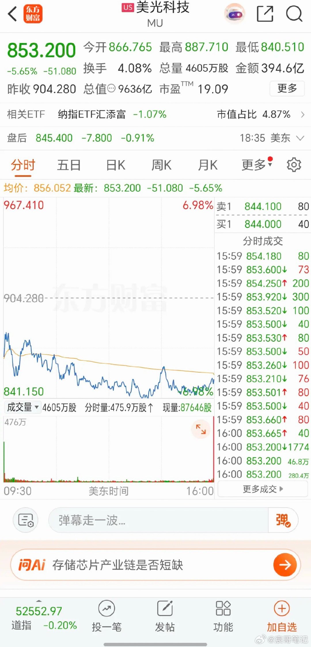 7.17周五  美股：存储芯片+半导体，继续大跌！昨夜美股，大科技方向：半导体芯